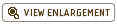 View Enlargement
